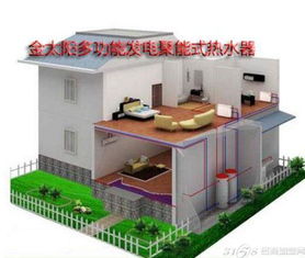金太陽光伏發電 創業如此簡單