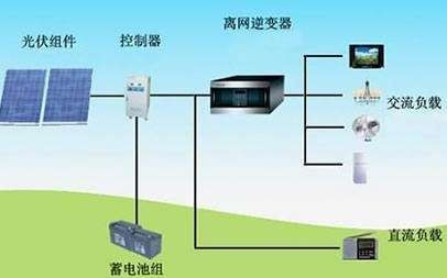 醫(yī)療大數(shù)據(jù)產(chǎn)業(yè)的發(fā)展現(xiàn)狀及未來趨勢分析