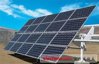 新興市場需求漲 太陽能光伏發(fā)展添動力
