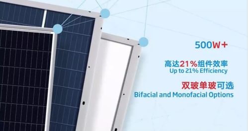 百強創新型企業評比 太陽能光伏公司天合光能名列三甲